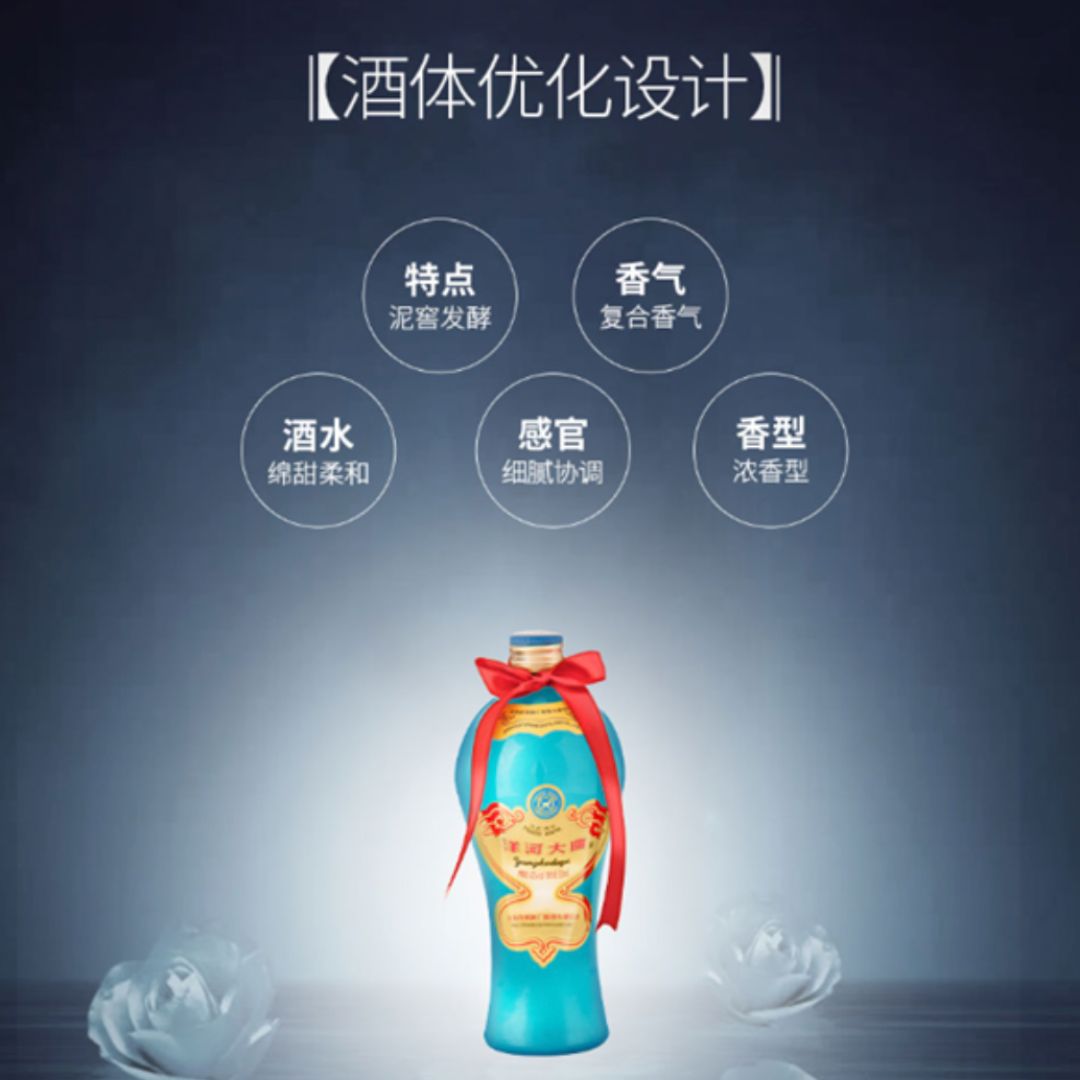 Yanghe Daqu Baijiu 46% ABV Set of 4 - 500ml